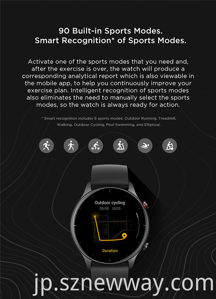 Amazfit Gtr 2e